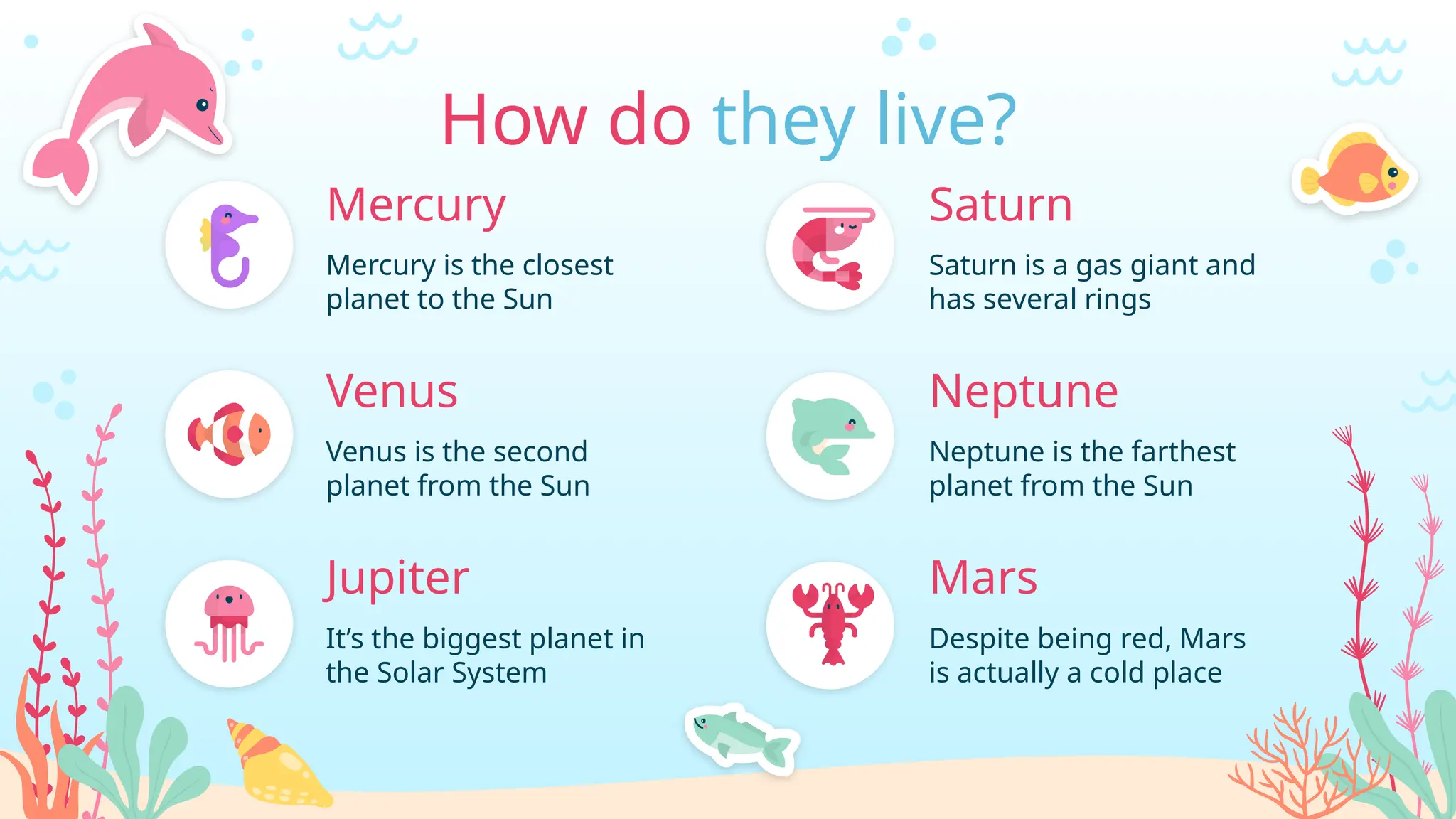 How do they live?
Despite being red, Mars
is actually a cold place
It’s the biggest planet in
the Solar System
Saturn is a gas giant and
has several rings
Saturn
Mercury is the closest
planet to the Sun
Mercury
Neptune is the farthest
planet from the Sun
Neptune
Venus is the second
planet from the Sun
Venus
Mars
Jupiter
 