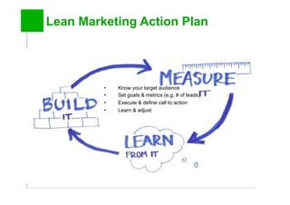 Lean Marketing Action Plan
•  Know your target audience
•  Set goals & metrics (e.g. # of leads)
•  Execute & define call to action
•  Learn & adjust
 