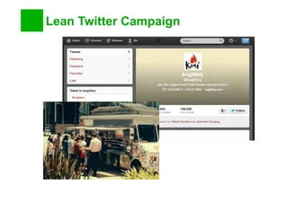Lean Twitter Campaign
 
