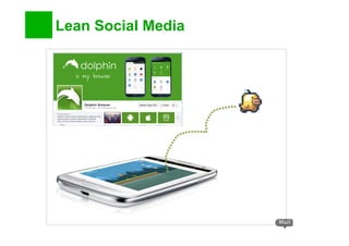 Lean Social Media
 