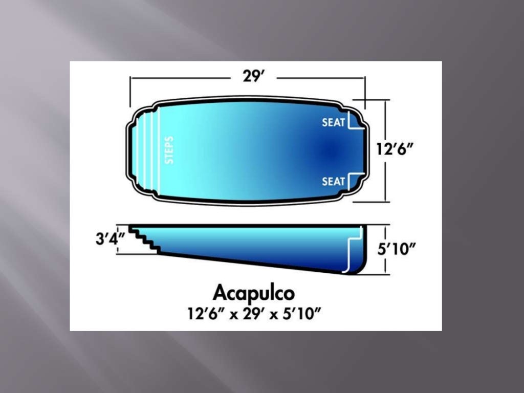 Styles of Fiberglass Pools including sizes/dimensions