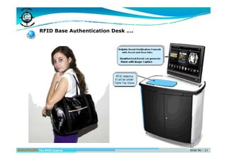 Dolphin rfid laptop tracking with secure gate app latest