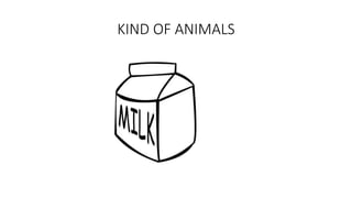 KIND OF ANIMALS
 