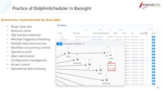 How does Apache DolphinScheduler (Incubator) support scheduling 100,000 ...