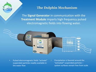 The Dolphin Mechanism

              The Signal Generator in communication with the
             Treatment Module imparts high frequency pulsed
                 electromagnetic fields into flowing water.




•   Pulsed electromagnetic fields “activate”   •   Precipitation is favored around the
    suspended particles readily available in       “activated” suspended particles –
    the water flow                                 system surfaces remain free from scale
 