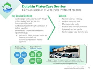Dolphin WaterCare Service
               Flawless execution of your water treatment program

Key Service Elements                                                      Benefits
•   Maintain proper cooling water chemistry through                       •     Maximize water use efficiency
    onsite analysis of water and real-time                                •     Prevents formation of scale
    determination of set point                                            •     Effective corrosion control
•   Monitor bacteria control through quantification of                    •     Minimize risk of pathogen proliferation
    bacteria population
                                                                          •     Ensures efficient heat transfer
•   Ensure flawless function of water treatment
    equipment through:                                                    •     Maintains proper water chemistry range
      –    Verification of Dolphin equipment function and
           filtration equipment efficacy
      –    Maintenance and calibration of control
           equipment


     Traditional Water      Dolphin WaterCare
    Treatment Benefits      Traditional Benefits
                                   PLUS:




                                                          Dolphin WaterCare’s chemical-free system provides
                                                        benefits well beyond those of traditional water care while
                                                                  also reducing operating expenses

                                                                                         © Clearwater Systems Corporation, 2012
                                                                                   Unauthorized Reproduction Is Strictly Prohibited   18
 