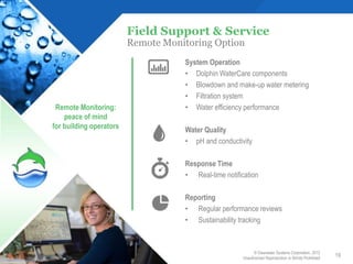 Field Support & Service
                         Remote Monitoring Option
                                    System Operation
                                    • Dolphin WaterCare components
                                    • Blowdown and make-up water metering
                                    • Filtration system
 Remote Monitoring:                 • Water efficiency performance
    peace of mind
for building operators              Water Quality
                                    • pH and conductivity

                                    Response Time
                                    • Real-time notification

                                    Reporting
                                    • Regular performance reviews
                                    • Sustainability tracking



                                                            © Clearwater Systems Corporation, 2012
                                                      Unauthorized Reproduction Is Strictly Prohibited
                                                                                                         19
 
