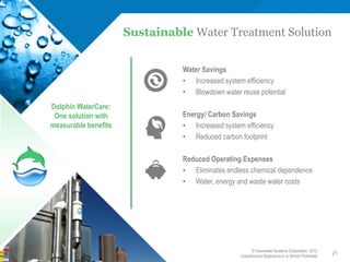 Sustainable Water Treatment Solution


                                Water Savings
                                • Increased system efficiency
                                • Blowdown water reuse potential
Dolphin WaterCare:
 One solution with              Energy/ Carbon Savings
measurable benefits             • Increased system efficiency
                                • Reduced carbon footprint

                                Reduced Operating Expenses
                                • Eliminates endless chemical dependence
                                • Water, energy and waste water costs




                                                        © Clearwater Systems Corporation, 2012
                                                  Unauthorized Reproduction Is Strictly Prohibited
                                                                                                     21
 