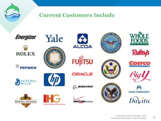 Current Customers Include




                             © Clearwater Systems Corporation, 2012
                       Unauthorized Reproduction Is Strictly Prohibited   25
 