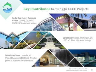 Key Contributor to over 350 LEED Projects

         SoCal Gas Energy Resource
         Center, Downey, CA, LEED
         EBOM. 30% water use savings




                                               Constitution Center, Washington, DC,
                                               LEED NC Silver. 18% water savings




Eaton Data Center, Louisville, KY
(Project Bluegrass) LEED Gold, 11 million
gallons of blowdown for water reuse.


                                                         © Clearwater Systems Corporation, 2012
                                                   Unauthorized Reproduction Is Strictly Prohibited   26
 