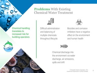 Problems With Existing
                     Chemical Water Treatment



Chemical handling       Difficult administration      Biocides and corrosion
translates to           and balancing of              inhibitors have a negative
increased risk for      multiple chemicals            effect on the environment
building operators
                        throughout lifecycle          and human health




                                      Chemical discharge into
                                      the environment via water
                                      discharge, air emissions,
                                      spills and drift

                                                           © Clearwater Systems Corporation, 2012
                                                     Unauthorized Reproduction Is Strictly Prohibited
                                                                                                        6
 