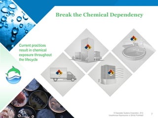 Break the Chemical Dependency




Current practices
result in chemical
exposure throughout
the lifecycle




                                             © Clearwater Systems Corporation, 2012
                                       Unauthorized Reproduction Is Strictly Prohibited
                                                                                          7
 