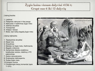 Į kainą įtraukta:
1. Leidimai
2. Palapinės nakvynei ir kita įranga
3. Nakvynės ir maitinimas žygio metu
4. Vietiniai skrydžiai
5. Transportas
6. Virėjas ir šerpai
7. Mulai, kad neštų bagažą žygio metu
Į kainą neįtraukta:
1. Tarptautiniai skrydžiai
2. Nepal viza
3. Draudimas
4. Maistas ne žygio metu, Kathmandu
5. Bagažo viršsvoris
6. Asmeninės išlaidos skalbimui,
buteliuotas vanduo, telefonų ir PC
pakrovimas
7. Aukos vienuolynams
8. Evakuacija malūnsparniu
9. Dušas žygio metu
10.Įrangos nuoma
11.Arbatpinigiai šerpų komandai (apie
7-10%)
Žygio kaina vienam dalyviui 4136 €;
Grupė nuo 6 iki 12 dalyvių
 
