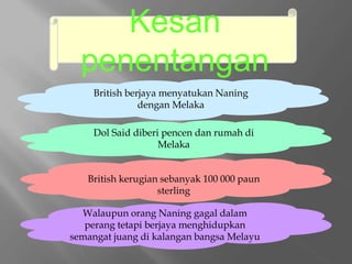 Kesan
penentangan
British berjaya menyatukan Naning
dengan Melaka
Dol Said diberi pencen dan rumah di
Melaka
British kerugian sebanyak 100 000 paun
sterling
Walaupun orang Naning gagal dalam
perang tetapi berjaya menghidupkan
semangat juang di kalangan bangsa Melayu
 
