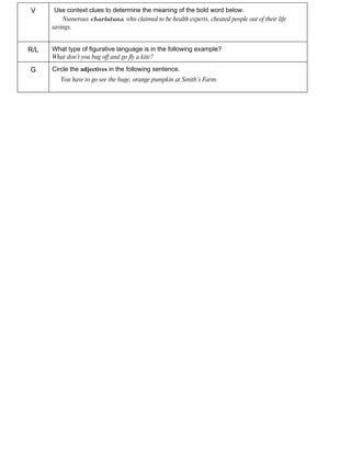 V      Use context clues to determine the meaning of the bold word below.
          Numerous charlatans, who claimed to be health experts, cheated people out of their life
      savings.


R/L   What type of figurative language is in the following example?
      What don’t you bug off and go fly a kite?

G     Circle the adjectives in the following sentence.
         You have to go see the huge, orange pumpkin at Smith’s Farm.
 
