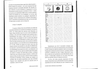 natureza dos argumentos (lazer:jogarbola, andar de patins...;
escola: estudar, ler, escrever... etc.), comoemprego dos orga-
nizadores textuais e pontuação adequada. Em seguida, po-
dem eliminar os que se repetem e, acrescentar os novos
argumentos criados durante a atividade do bloco 1. Assim,
os quadros que apresentam ideias mais ou menos próximas,
podem ser juntados em um só parágrafo, ou, se não, cada
quadrinho poderá constituir um parágrafo, dependendo da
situação. Portanto, esperamos que oprofessor possa ajudar o
aluno a reconstruir naturalmenteseu texto, em vez de avaliá-
lo como certo ou errado, curto ou longo etc.
• Bloco 3: ortografia
O terceiro e últimobloco de atividades que podem ser
propostas relaciona-se à tomada de consciência, porpartedo
aluno, da correta grafia das palavras mais frequentes na
língua. Essa atividade requer um poucomais de trabalho do
professor, rnas pode trazerresultados muito positivos para a
aprendizagem dos alunos. A ideia resume-se ao fato de o
professor fazer uma seleção de mais ou menos dez palavras
que representam uma dificuldade no próprio texto do aluno.
Cada urn deles receberá seu texto comas palavras sublinha-
das pelo professor e comuma ficha comas mesmas palavras
(I). Ao lado, haverá um espaço em branco para que eles
possam escrever uma questão ou uma pista de reflexão (ten-
tar descobrir o que há de estranho na palavra,questionando-
se, inicialmente, se se trata de um verbo, um substantivo, um
adjetivo etc.) (II). Porfim, após ter passadopelas duas primei-
ras etapas, no espaço que ainda resta na ficha, o professor
criará uma nova coluna em branco (colando a carinha sorri-
dente na ficha de cada um)para a rescrita correta da palavra.
Consultas ao dicionário, a livros, revistas, aos colegas e ao
professor são de grande importância para essa atividade.
Vejamos uma sugestão que pode ser aplicada para se
trabalhar o texto de Lucas:
96 editora mercado de letras
Fraque
Querému
Mininos
Tei
Jiíe
Coiese
Bldcrete
Patis
Pasia
Comta
Llarcha
Brimcar
Podi
Pasar
Di
Obrigada
Aterder
Pidido
Ressaltamos que não é necessário entregar uma
ficha grande como essa que apresentamos, pois colocamos
o maior número de palavras possível a título de ilustração.
Preparando as fichas de todos os alunos, o professor poderá
conhecer a realidade de toda a classe, observando quais
são as palavras que apresentam mais dificuldades para os
alunos. A elaboração conjunta de um cartaz com essas
palavras também pode ser bastanteprodutiva.
Por fim, com nossa proposta, esperamos, de forma
natural, demonstrarque as dificuldades de escrita podem ser
superadas de um modo diferente em que a tomada de cons-
produção escrita e dificuldades de aprendizagem 97
 