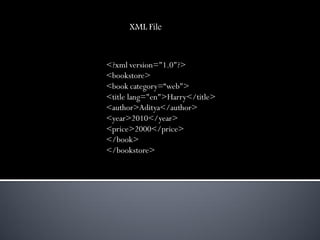 XML File



<?xml version="1.0"?>
<bookstore>
<book category=“web">
<title lang="en">Harry</title>
<author>Aditya</author>
<year>2010</year>
<price>2000</price>
</book>
</bookstore>
 