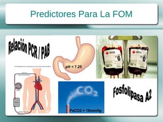 Predictores Para La FOM




       pH < 7.25




         PaCO2 > 18mmHg
 