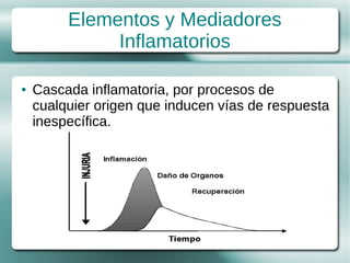 Elementos y Mediadores
              Inflamatorios

●   Cascada inflamatoria, por procesos de
    cualquier origen que inducen vías de respuesta
    inespecífica.
 