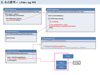 3. 소스분석 – </Title> tag 처리
HTMLElementStack.cpp
void HTMLElementStack::popCommon()
{
top()->finishParsingChildren();
m_top = m_top->releaseNext();
m_stackDepth--;
}
HTMLTreeBuilder.cpp
void HTMLTreeBuilder::processToken(AtomicHTMLToken* token)
switch (token->type()) {
case HTMLToken::Uninitialized:
….
case HTMLToken::EndTag::
processEndTag (token);
….
}
HTMLTreeBuilder.cpp
void HTMLTreeBuilder::processCharacter (AtomicHTMLToken* token)
{
switch (insertionMode()) {
….
case HTMLToken::EndTag:
….
case TextMode:
…
m_tree.openElements()->pop();
setInsertionMode(m_originalInsertionMode);
break;
}
}
HTMLElementStack.cpp
void HTMLElementStack::popHTMLHeadElement()
{
popCommon();
}
HTMLElementStack.cpp
void HTML####Element::finishParsingChildren()
{
…
HTMLElement::finishParsingChildren();
} ※ 각 해당하는 Element(img, head …)의 finishParsingChildren() 가 호출 된다
HEAD
HTML
TITLE
m_top
 