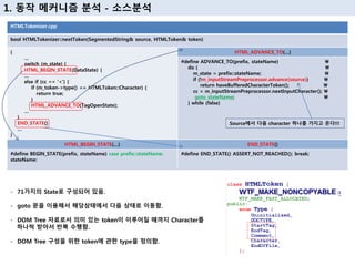 1. 동작 메커니즘 분석 - 소스분석
HTMLTokenizer.cpp
bool HTMLTokenizer::nextToken(SegmentedString& source, HTMLToken& token)
{
…
switch (m_state) {
HTML_BEGIN_STATE(DataState) {
…
else if (cc == '<') {
if (m_token->type() == HTMLToken::Character) {
return true;
}
HTML_ADVANCE_TO(TagOpenState);
…
}
END_STATE()
…
}
HTML_ADVANCE_TO(…)
#define ADVANCE_TO(prefix, stateName) 
do { 
m_state = prefix::stateName; 
if (!m_inputStreamPreprocessor.advance(source)) 
return haveBufferedCharacterToken(); 
cc = m_inputStreamPreprocessor.nextInputCharacter(); 
goto stateName; 
} while (false)
HTML_BEGIN_STATE(…) END_STATE()
#define BEGIN_STATE(prefix, stateName) case prefix::stateName:
stateName:
#define END_STATE() ASSERT_NOT_REACHED(); break;
- 71가지의 State로 구성되어 있음.
- goto 문을 이용해서 해당상태에서 다음 상태로 이동함.
- DOM Tree 자료로서 의미 있는 token이 이루어질 때까지 Character를
하나씩 받아서 반복 수행함.
- DOM Tree 구성을 위한 token에 관한 type을 정의함.
Source에서 다음 character 하나를 가지고 온다!!!
 