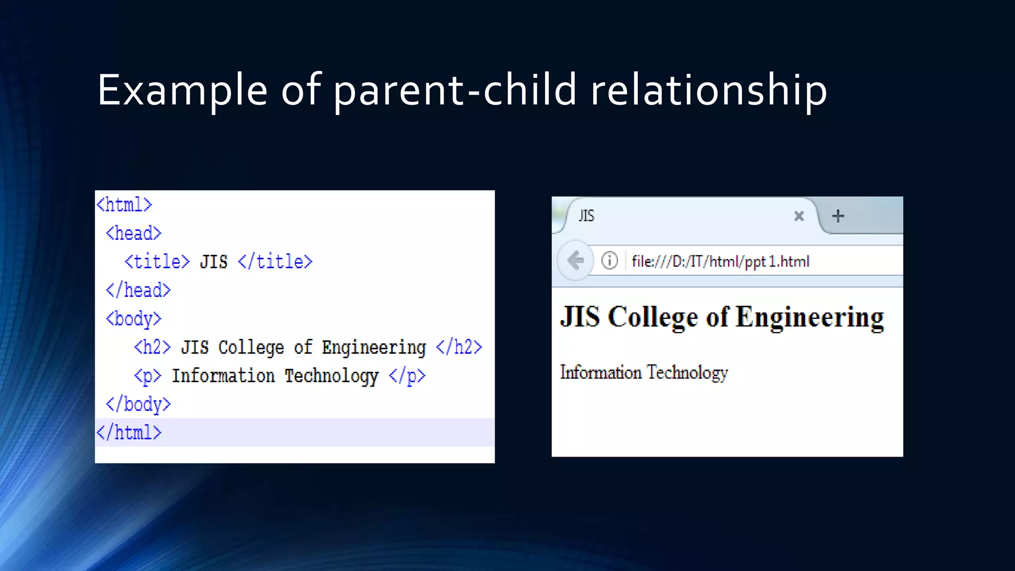 Example of parent-child relationship
 