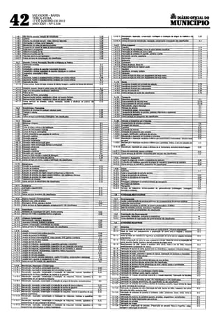A DIÁIUO OFJ.CIAL DO
42
     SALVADOR- BAHIA
     TERCA-FEIRA,
     17 DE JANEIRO DE 2012
     ANO XXIV- Nº 5.534      MUNICIPIO
 