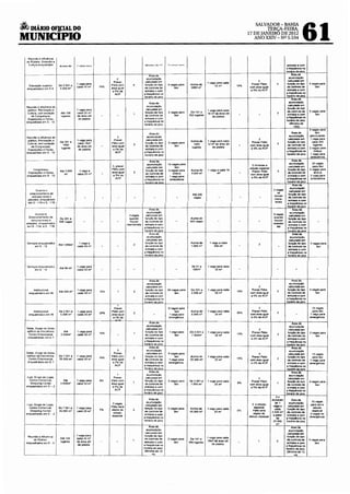 6                                                                                                                                                                                                            SALVADOR-BAHIA
        DIÁRIO OFiCIAL DO
MUNICIPIO
                                                                                                                                                                                                                  TER%j-FEIRA,
                                                                                                                                                                                                         17 DE JANEIR DE 2012
                                                                                                                                                                                                            ANO XXN- Nº 5.534                             61
     Reumão e Afluêncta
    de Pubhco. D1versão e
      Cultt:ra   enq~adr~do                                                                                                                                                                                                                entrada e com
                                                                                                                                                                                                                                           a freqüência no
                                                                                                                                                                                                                                           horário de nico.
1----                                                                                                  Areade                                                                                                                                Aie.de
                                                                       2                             acumulação                                                                                                                              acumulação
                                                                    Prever                          calculada em                                                                                                    2                        calculada em
                                              1 vaga para                                                                                                   1 vaga para cada                                                                função do tipo     4 vagas para
      Educação supenor         Oe2 501 a                           Pátio com                       função do tipo       4 vagas para         Acima de                                                          Prever Pátio
                                              cada 15mZ      10%                                                                                                  15m2                      10%                                                                       tàxí
     enquadrados em S-9         5 000 m~                           àrea igual                     de controle de            táxF                 5000 m~                                                   com area igual                   de controle de
                                                                    a5%da                         entrada e com                                                                                                a 5% daACP                   entrada e com
                                                                      ACP                         a frequência no
                                                                                                  horàrio ~~-P.!~                                  ····-···- f---
                                                                                                                                                                                                                                           ~!:~::=
                                                                                                                                                                                                                                             - ..iea de
                                                                                                       Área de                                                                                                                               acumulação
    Reuntão e afluência de                                                                           acumulação                                                                                                                              calculada em
     públiCo Recreação e                      1 vaga para                                           calculada em                                                                                                                            função dO tipo
                                                                                                                                                            1 vaga para cada                                                                de controle de      5 vagas para
    Cultura. com exceção         Até 100      cada 25m~                                            função do tipo        2 vagas para        De 101 a
                                                                                                                                                            18m' de àrea útil
       de Congressos,            lugares      de área Ubl                                         de controle de             táx·1          300 lugares                                                                                     entrada e com             táxt
                                                                                                                                                              de plah~ia                                                                    a freqOência no
     ExposlçóeS e Feiras,                      de platéia                                         entrada e com
    enquadrada em S · 10                                                                          a freqüência no                                                                                                                          horáno de pico
                                                                                                  horáno de pico.                                                                                                                            (Minimode
                                                                                                                                                                                                                                                 12m
                                                                                                                                                                                                                                                                      ---------c-
                                                                                                                                                                                                                                                                5 vagas para
                                                                                                       Área de                                                                                                                                   Área de             táxi,
    Reumãa e atluéncm de                                                                             acumulação                                                                                                                                acumulação       adicionando
     público, Recreação e                     1 vaga para            Prever                         calculada em                                                                                                    2                         calculada em       1 vaga para
                                De301 a                                                                                                      Acmade         1 vaga para cada                                Prever Pátio                     função do tfpo       cada 300
    Cultura, com exceçao                      cada 18m~            Pátio com                       funçao do tipo        5 vagas para
                                  1000                                                                                                          1000        12m 2 de área út11                             com área igual                   de controle de         lugares
       de Congressos.                         de àrea úld          área igual                      de controle de            táxi
                                 lugares                                                                                                      lugares           de platéia                                                                  entrada e com       2 vagas para
     Expos1ções e Fe1ras,                      de platéia           a5%da                          entrada e com                                                                                            a 5% daACP
    enquadrada em S . 1O                                              ACP                         a freqüência no                                                                                                                           a freqOênda no          õnibus
                                                                                                  horárto de pko                                                                                                                            horãrio de pico      1 vaga para
                                                                                                                                                                                                                                                                 ambulância
----                                                                                                  Area de                                                                                                                                 Area de
                                                                                                     acumulaçào         1O vagas para                                                                                                        acumulação           20 vagas
                                                                   5, prever                                                                                                                                5 minimase                                            para táxi
                                                                                                    calculada em             tãxi                                                                                                           calculada em
         Congressos,                                               Pátio com                                                                                                                               estudo especial                  função do tipo      5 vagas para
                                Até 3 000       1 vaga a                                           função dO tipo       5 vagas para         AO.-nade        1 vaga a cada 18                               Prever Pátio
      Exposições e Fe~ras,                                         ârea lgua!                                                                3 ooo m~                m•                                                                     de controle de          ômbus
                                   m'          cada 25m'                                           de controle de           ónibus                                                                         com área rgual
     enquadrada em S · 1O                                           a5%da                                                1 vaga para                                                                                                        entrada e com        2 vaga para
                                                                                                   entrada a com                                                                                            a 5% daACP
                                                                      ACP                         a freqoência no        ambulância                                                                                                         a freqüência no      ambulância
                                                                                                   h         ·;                                                                                                                             horátiode oco
                                                                   ---                                  I




                                                       l~
                                                                                                                                                                                                                                                 Area de
                                                                                                                                                                                                                                               acumulaçio
            Guarda~                                                                                                                                                                                                             2 vagas
                                                                                                                                                                                                                                              calculada em
      estactOnamento de                                                                                                                          Até 200
                                                                                                                                                                                                                                   se        função do tipo
       veículos leves e                                                                                                                                                                                                         houver
                                                                                                                                                  vagas                                                                                      de controle de
     pesados, enquadrado
                                                                                                                                                                                                                                             entrada e com
     emS-11AeS-l1B                                                                                                                                                                                                               brista
                                                                                                                                                                                                                                            a freqüêneta no
                                                                                                                                                                                                                                            hOrário de- D~eo
                                                                                                       Area de
                                                                                                                                                                                                       ---r-                                     Areade
                                                                                                     acumulação                                                                                                                               acumulação
          Guarda e                                                                                                                                                                                                              5 vagas
                                                                                  3 vagas           calculada em                                                                                                                              calculada em
     Estacionamento de                                                                                                                                                                                                          quando
                                De 201 a                                          quando           função do tipo                            ACima de                                                                                        função do tipo
       veiculos leves e                                                                                                                      SOO vagas                                                                          houver
                               500 vagas                                          houver           de controle de                                                                                                                            de controle de
    pesados. enquadrados                                                                                                                                                                                                        manobri
                                                                                 manobrista       entrada e com                                                                                                                             entrada e com
    emS-11A eS 118                                                                                                                                                                                                                sta
                                                                                                  a frequênoa no                                                                                                                            a freqüêncta no
f - - - - - - - --·                                                                              horàno de t>ico
                                                                                                       Area de
                                                                                                                                     ..... r--                                                                                              horãrio de oiço
                                                                                                                                                                                                                                               Aoeade
                                                                                                     acumulação                                                                                                                                acumulação

    Serviços enquadrados                       1 vaga a
                                                                                              i     calculada em
                                                                                                   função do tipo                            Acima de         1 vaga a cada
                                                                                                                                                                                                                                              calculada em
                                                                                                                                                                                                                                             função do tipo     5 vagas para
                               Ate1.000m 7
          em S 12                             cada 50 m>                                           de controle de                            1 000m 2             400m 2                                                                     de controle de           taxo
                                                                                                   entrada e com                                                                                                                            entrada e com
                                                                                                  a frequência no                                                                                                                           a freqUência no
                                                                                                  horáno de pico                                                                        ...........-                                        horano de ·oico
I----                                                                                                                                                                                                                                                          ··-·--··-····-·--··


    Serviços enquadrados                      1 vaga para                                                                                        De 51 a    1 vaga para cada
                               Até 50m 2
          emS 14                              cada 50m 2                                                                                         100m 2          30m 2


                              -f-----
                                                                                                       Area de                                                                                                                                 Areade
                                                                                                    acumulação                                                                                                                               acumulação
                                                                                                   calCulada em                                                                                                     2                       calculada em
         Institucional                        1 vaga para                                          função do tipo       04 vagas para        De 501 a       1 vaga para cada                                Prever Pâllo                    função do ,..,     4 vagas para
                               Atésoom•                      10%                                                                                                                            15%
      enquadrados em IN                       cada 50 m"                                           de controle de            tàxí            2.500m 7            50m 2                                     com ârea 1gual                   de<:OOtrole de         táxi
                                                                                                   entrada e com                                                                                           a 5% daACP                       entrada e com
                                                                                                  a trequênc1a no                                                                                                                          a freqOência no
                                                                                                  horáno de pico.                                                                                                                          horário de Dica

                                                                     Prever                                             6 vagas para                                                                                2                                            10 vagas
         InstitUCIOnal         De 2.501 a     1 vaga para          Pátio com                                                 táxi            Acima de       1 vaga para cada                                 Prever PátiO                                         para táxi
      enquadrados em IN         soao m"       cada 30m 2
                                                             20%   área 1gual                                                                5.000    m~            24m~
                                                                                                                                                                                            30%
                                                                                                                         1 vaga para                                                                       com área 1gua1                                       1 vaga para
                                                                    a ó% da                                              emergênCia                                                                         a 5% daACP                                          emergêncta
1-----                                                                          1-------          ....                                                                   ---··-      1---
                                                                                                        Area de                                                                                                                                Areade
                                                                                                     acumulacao                                                                                                                              acumulação
    Salas, Grupo de Salas.                                                                          calculada em                                                                                                    2                       calctJiadaem
    edifíCIO de Escntórios,       Até         1 vaga para                                          função do tipo        1 vaga para        De 3.501 a      1 vaga para cada
                                                             10%                                                                                                                            10%             Prever Pátio                    função do tipo     2 vagas para
     Centro Empresarial,        3 500m 2      cada 50m 2                                           de controle de            táxt            7 soam~             25m"                                      com área igual                   de contrOle de         táXI
     enquadradas em E-1                                                                            entrada e com                                                                                            a2% daACP                       entrada e com
                                                                                                  a frequência no
                                                                                                  horáno de oco
                                                                                                        Area de
                                                                                                                                                                              ----                                                         ~~=
                                                                                                                                                                                                                                            Areade
                                                                                                                                                                                                                                                               ·---------~



                                                                                                     acumulação                                                                                                                               acumulaçAo
    Salas, Grupo de Salas,                                           Prever                         calculada em        6 vagas para                                                                             3                           calculada em       10 vagas
    edificio de Escntónos.     De 7.501 a     1 vaga para          Pátio com                       função do t1po            taxo           Ac1ma de        1 vaga para cada
                                                             10%                                                                                                                                            Prever Pátio                    função do tipo       para táxi
     Centro Empresanal,        35.000 m"'     cada 20m~                                                                                                                                     15%
                                                                   área igual                      de controle de        1 vaga para        35.000 m 2              25   nr                                com área igual                   de controle de     1 vaga para
     enquadradas em E"1                                             a2%da                          entrada e com         emergênCia                                                                         a2%daACP                        entrada e com      emergência
                                                                     ACP                          a frequêncla no                                                                                                                          a freq04ncaa no
                                                                                                  ~.t?.r.~~io de ptco                                                                                                                      horáno de nico
                                                                                                       Area de                                                                                                                                                               ---
                                                                                                                                                                                                                                                Area de
                                                                                                     acumulação                                                                                                                               acumulação
     LOja. Grupo de lojas,                                           Prever                         calculada em
      Centro Comerc1a!,
                                                                                                                                                                                                                    2                        calculada em
                                  Até         1 vaga para    8%    P.ãtío com                      função do tipo       2 vagas para        De 3.501 a      1 vaga para cada                                Prever Pátio
       Shopping Center                                                                                                                                                                      8%                                              função do ttpo     4 vagas para
                                3500m 2       cada 50 m~           área 1gual                      de conttole de           táxi             7.500   m~          25m 2                                     com área igual                   de contro!ede          tàxi
    enquadradas em E - 2                                            a5%aa                         entrada e com                                                                                             a5%daACP                       entrada e com
                                                                     ACP                          a rreqUência no                                                                                                                          a freqúênda no
1------                                                                                           horáno de ico.
                                                                                                                                                                                                                              ---------·   ho<ário de oK».
                                                                                                   Área de                                                                                                                       ••
                                                                                                                                                                                                                              acrescen          Área de
                                                                                                acumulação                                                                                                                       tar1                            10vagas
     l aja, Grupo dt> lojas                                         3 vagas                                                                                                                                 5 e estUdo                        acumulação
                                                                                                calculada em                                                                                                                   vaga a                           para táxi e
        Centro comerc1al,      De 7 501 a                          Pátío será                                                                                                                                 especial                       calculada em
                                              1 vaga para                                      função do tipo           5 vagas para        Acrmade         1 vaga para cada                                                                                      estudo
        Shopptng Center                                      5%    objeto de                                                                                                                5%               Páttoserá          cada        função do tipO
                               35.000 m 2     cada 20 mz                                       de controle de               táxi            35.000 m 2           20m 7                                                                                           espeaal
                                                                     estudo                                                                                                                                                   2.5oomz      cte controle de
    enquadradas em E · 2                                                                      entrada e com                                                                                                  Objeto de                                         2 vagas de
                                                                    especial                                                                                                                              estudo especial      a partir    entrada e com
                                                                                              a freqUênc1a no                                                                                                                    de                            emergência
                                                                                                                                                                                                                                           a freqüência no
                                                                                              horârio de pico                                                                                                                  25 000      horárto de pico
                                                                                                                                                                                                                                 m'
                                                                                                         Aoeadê.                                                                                                                              ..,. . de
                                                                                                acumulação                                                                                                                                    acumulaçãO
                                                                                                calculada em                                                                                                                                 calculada em
     Reumáo e Afluêncm                        1 vaga para                                      função do tipo
                                Até 100       cada 25 mz                                                                                                    1 vaga para cada                                                                função do tipo
         de PUblico                                                                            de controle de           2 vagas para         De 101 a                                                                                       de controle de     5 vagas para
                                lugares       de ãrea Ú1!1                                    entrada e com                 táxi           300 lugares      18m2 de área útil
    enquadrados em E - 3                                                                                                                                        de platéta                                                                 entrada e com            taxo
                                               de plaleia                                     a frequênC!a no                                                                                                                              a freqüência no
                                                                                              hOráno de ptCO                                                                                                                               horário de pico
                                                                                               (Minimo de 12                                                                                                                                (Minimode 12
                                          --· - - ' - - - - - -                     _ _ .___m)_ _                       _ _ _ _ _ _ L _ ________
                                                                                                                                                                                                                                                  m
 