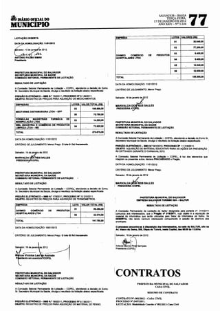 77
                                                                                                                                              SALVADOR- BAHIA
6     DIÁRIO OFJ:IAL DO                                                                                                                           TERÇA-FEIRA,
                                                                                                                                          17 DE JANEIRO DE 2012
MUNICIPIO                                                                                                                                    ANO XXIV- Nº 5.534



    LICITAÇAO DESERTA                                                                              EMPRESA                                            LOTES VALORES IR$l
                                                                                                                                                        01               30.940,00
    DATA DA.HOMOLOGAÇAO: 11/0112012
                                                                                                                                                        02               77.200,00

                                                                                                                                                        03                9.400,00
                                                                                                   DMMED     COMÉRCIO                DE    PRODUTOS
                                                                                                   HOSPITALARES LTOA
                                                                                                                                                        04                9.400,00

                                                                                                                                                        05               10.240,00

                                                                                                                                                        08               32.800,00
    PREFEITURA MUNICIPAL DO SALVADOR
    SECRETARIA MUNICIPAL DA SAÚDE
    COMISSÃO SETORIAL PERMANENTE DE LICITAÇÃO                                                      TOTAL                                                                169.980,00

    RESULTADO DE LICITAÇÃO
                                                                                                   DATA DA HOMOLOGAÇÃO: 11/01/2012
    A Comissão Setorial Permanente de Licitaçao - COPEL, atendendo a decisêo do Exmo.
                                                                                                   CRITIORIO DE JULGAMENTO: Menor Preço.
    Sr. Secretário Municipal da Saúde, divulga o resultado da licílâçao abaixo especificada:

    PREGÃO ELETRONICO- SMS N.0 15212011, PROCESSO NO 9.14612011.
    OBJETO: REGISTRO DE PREÇOS PARA AQUISIÇÃO DE MEDICAMENTOS.                                     Salvador. 16 de janeiro de 2012

     EMPRESAS                                            LOTES VALOR TOTAL_iRit
                                                            02               108.000,00
                                                                                                   MARIVALDA
                                                                                                   PREGOEIRA
                                                                                                                  oo-~
                                                                                                                 ~~~EIS
                                                                                                                              SALLES

     MECFARMA DISTRIBUIDORA LTDA- EPP
                                                            05                78.750,00

    FORMULAS   MAGISTRAIS   FARMACA   DE
                                                            03                14.205,00
    MANIPULAÇÃO L TOA                                                                              PREFEITURA MUNICIPAL DO SALVADOR
    WBL INDUSTRIA E COMéRCIO DE PRODUTOS                                                           SECRETARIA MUNICIPAL DA SAÚDE
    LIMPEZA LTOA- ME
                                                            04                73.920,00
                                                                                                   COMISSÃO SETORIAL PERMANENTE DE LICITAÇÃO

    TOTAL                                                                    274.875,00            RESULTADO DE LICITAÇÃO

    DATA DA HOMOLOGAÇÃO: 1110112012                                                                A Comissêo Setorial Permanente de Licitaçao- COPEL, atendendo a decido do Exmo Sr.
                                                                                                   Secretário Municipal da Saúde, divulga o resultado da licitaçlo abaixo especificada:
    CRITIORIO DE JULGAMENTO: Menor Preço. O lote 01 foi fracassado.
                                                                                                   PREGAO ELETRONICO-SMS N.0001/2012, PROCESSO~ 11.31612011.
                                                                                                   OBJETO: AQUISIÇÃO DE MATERIAL EDUCATIVO PARA AS Aç0ES DA PREVENÇÃO
                                                                                                   As DSrS/AJDS DURANTE O CARNAVAL 2012.                              !

                                                                                                   A Comissão Setorial Permanente de Licitaçlo - COPEL, à luz dos elementos que
                                                                                                   integram os presentes autos, declara FRACASSADO o Pregao.

                                                                                                   DATA DA HOMOLOGAÇÃO: 11/01/2012

                                                                                                   CRITIORIO DE JULGAMENTO: Menor Preço.
    PREFEITURA MUNICIPAL DO SALVADOR
    SECRETARIA MUNICIPAL DA SAÚDE                                                                  Salvador, 16 de janeiro de 2012
    COMISSÃO SETORIAL PERMANENTE DE LICITAÇÃO


                                                                                                     PREGOEI~!:L
    RESULTADO DE LICITAÇÃO                                                                     / MARIVALDA .f.EIS SALLES
                                                                                               I
    A Comissão Setorial Permanente de Licitaçao- COPEL, atendendo a decido do Exmo.
    Sr. Secretário Municipal da Saúde, divulga o resultado da licitaçao abaixo especificada:

    PREGAO ELETRÓNICO- SMS N. 0 17912011, PROCESSO NO 10.31012011.
                                                                                                                        PREFEITURA ..UNICIPAL DO SALVADOR
    OBJETO: REGISTRO DE PREÇOS PARA AQUISIÇÃO DE TERM0METROS.
                                                                                                                      EMPRESA SALVAfOR TURISMO SIA- SALTUR
     EMPRESA                                              LOTE    VALOR TOTAL (R$)                                              RESULTADO DE LICITAÇÃO
                                                            01                99.350,00
    OMMED     COMÉRCIO             DE      PRODUTOS                                                A Comissão Permanente de Licitaçao da Sallur designada pela portaria n•. 014/2011
    HOSPITALARESLTDA                                                                           !comunica aos interessados, que o Preglo n" 01812011, cujo objeto é a aquisiçlo de
                                                            02                42.370,50
                                                                                                   material de informàlica que serao utilizados pelo Setor de lnfonnàlica da Sa~ur, foi
                                                                                                   DESERTA, nao tendo nenhum interessado comparecido à sessão de abertura dos
    TOTAL                                                                    141.750,50            envelopes.

    DATA DA HOMOLOGAÇÃO: 10/0112012                                                                O proceAO encontra- 6 dlepoelçlo dcMIInttlr.aadoll, na Hde da SALTUR, alto na
                                                                                                   Av. Vasco da Gama, 206, Dique do Toror6, n..u Capital, daa 08:00 •13:00ha




                                                                                                   J;J:::'
                                                                                               I




                     rl
    CRITIORIO DE JULGAMENTO: Menor Preço. O loto 03 foi fracassado.




        --
    Salvador,16dejanei~e2012
    ~:......--••ICO>E<      --
         us Vinicius Leal e Andrade
                                                                                                   Presidente   cJ~y



    PREFEITURA MUNICIPAL DO SALVADOR
    SECRETARIA MUNICIPAL DA SAÚDE
    COMISSÃO SETORIAL PERMANENTE DE LICITAÇÃO
                                                                                               1



                                                                                                   CONTRATOS
    RESULTADO DE LICITAÇÃO                                                                                             PREFEITURA MUNICIPAL DO SALVADOR
                                                                                                                                  CASA CIVIL
    A Comissão Setorial Permanente de Licitaçao - COPEL, atendendo a decisêo do Exmo.
    Sr. Secretário Municipal da Saúde, divulga o resultado da licitaçao abaixo especificada:
                                                                                                                                 RESUMO DE CONTRATO

                                                                                                   CONTRATO N": 001/lOll- CASA CIVIL
    PREGAO ELETRONICO- SMS N.• 19012011, PROCESSO ffO 9.736/2011.                                  PROCESSO N":3407/l011.
    OBJETO: REGISTRO DE PREÇOS PARA AQUISIÇÃO DE MATERIAL DE PENSO.                                UCITAÇÃO: Modalidade Convite o• 00111011-Casa Civil
 
