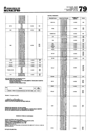 Diário Oficial do Município