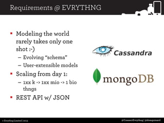 3 Cups of Java Drivers with a Slice of MongoDB