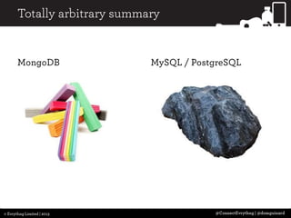 3 Cups of Java Drivers with a Slice of MongoDB
