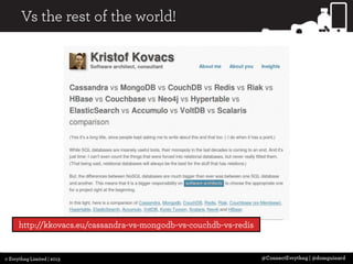 3 Cups of Java Drivers with a Slice of MongoDB