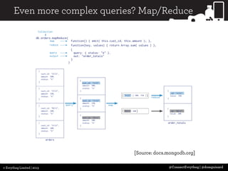 3 Cups of Java Drivers with a Slice of MongoDB