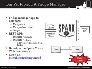 3 Cups of Java Drivers with a Slice of MongoDB