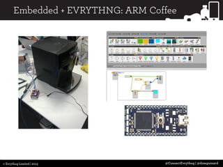 3 Cups of Java Drivers with a Slice of MongoDB