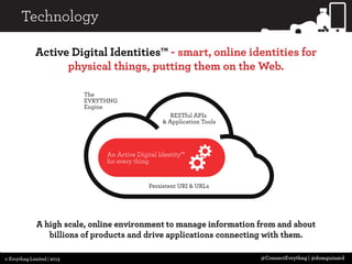 3 Cups of Java Drivers with a Slice of MongoDB