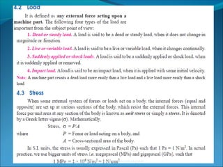 A.N.KHUDAIWALA (L.M.E) G.P.PORBANDAR