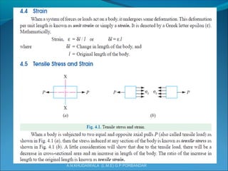 A.N.KHUDAIWALA (L.M.E) G.P.PORBANDAR