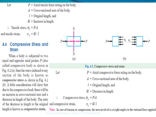 A.N.KHUDAIWALA (L.M.E) G.P.PORBANDAR