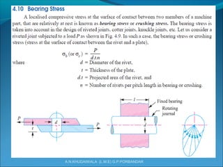 A.N.KHUDAIWALA (L.M.E) G.P.PORBANDAR