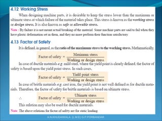 A.N.KHUDAIWALA (L.M.E) G.P.PORBANDAR