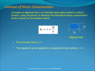 A.N.KHUDAIWALA (L.M.E) G.P.PORBANDAR
Consider an elliptical hole in an infinitely large plate loaded in uniform
tension. Using the theory of elasticity the theoretical stress concentration
factor is given by the equation below.
Elliptical hole
2b
2a
• For a circular hole Kt = 3
• The equation can be applied to a longitudinal crack where b << a
