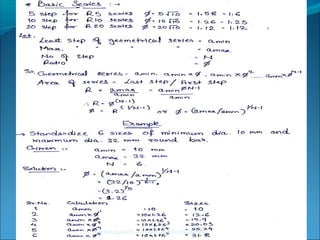 A.N.KHUDAIWALA (L.M.E) G.P.PORBANDAR