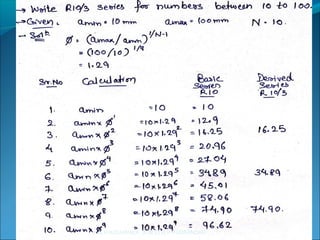 A.N.KHUDAIWALA (L.M.E) G.P.PORBANDAR