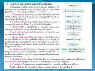 A.N.KHUDAIWALA (L.M.E) G.P.PORBANDAR