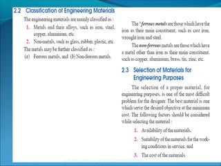 A.N.KHUDAIWALA (L.M.E) G.P.PORBANDAR