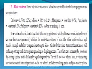 A.N.KHUDAIWALA (L.M.E) G.P.PORBANDAR