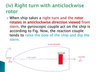  When ship takes a right turn and the rotor
rotates in anticlockwise direction viewed from
stern, the gyroscopic couple act on the ship is
according to Fig. Now, the reaction couple
tends to raise the bow of the ship and dip the
stern.
 