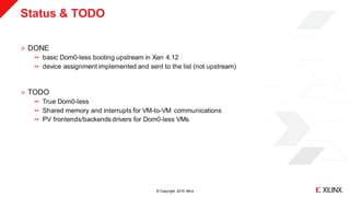 © Copyright 2019 Xilinx
Status & TODO
˃ DONE
basic Dom0-less booting upstream in Xen 4.12
device assignment implemented and sent to the list (not upstream)
˃ TODO
True Dom0-less
Shared memory and interrupts for VM-to-VM communications
PV frontends/backends drivers for Dom0-less VMs
 